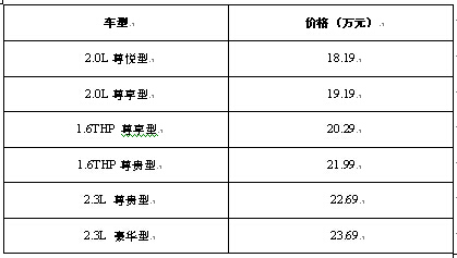 http://auto.gasgoo.com/UploadPic/0%2826%29.jpg
