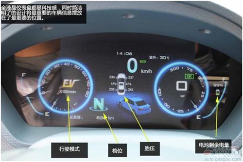 游西塘 泡酒吧 比亚迪秦&ldquo;蔚蓝&rdquo;之旅